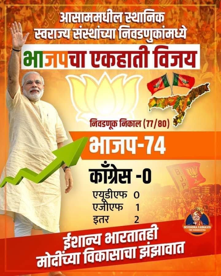 Parab11Chetan's tweet photo. https://t.co/u4A0lhgpdm