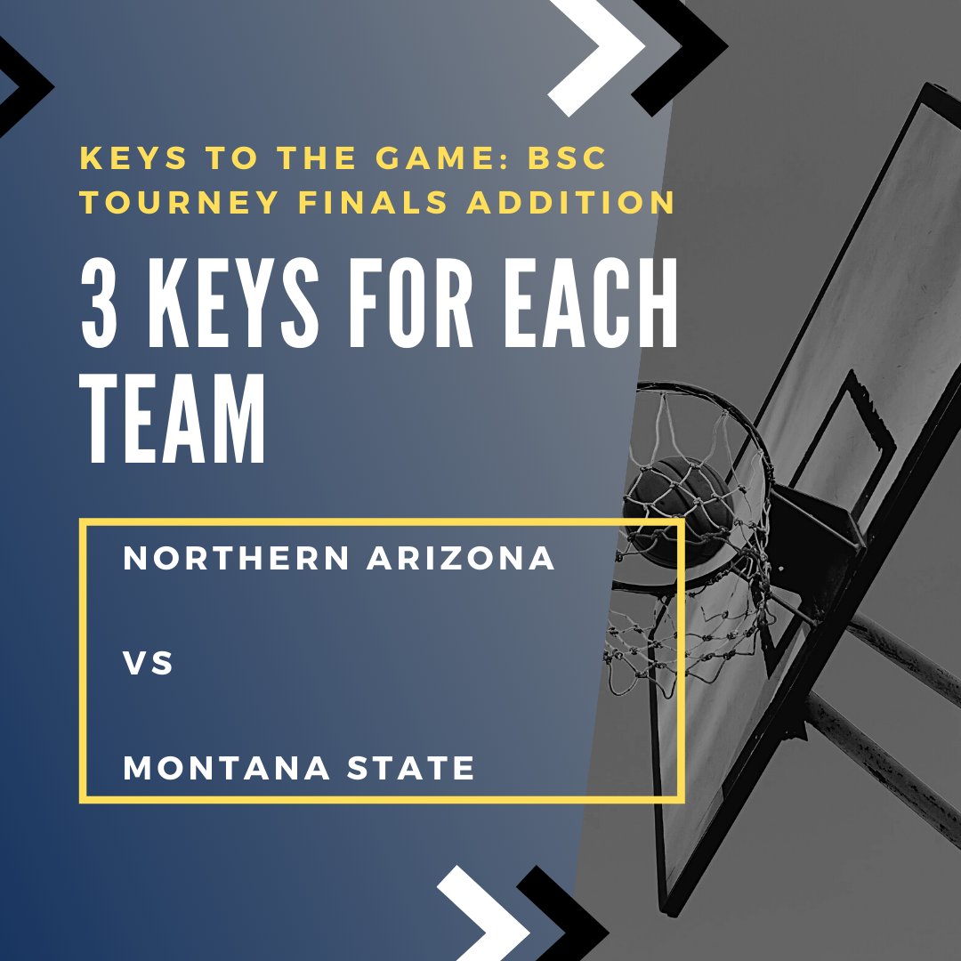 BigSkyBreakdown's tweet photo. ๐จ3 Keys For Each Team: Finals Addition has just been posted.๐จ
Looking forward to a fast-paced @BigSkyWBB & @BigSkyConf finals between @MSUBobcatsWBB v. @NAU_WBB
Click the link to see our thoughts.
https://t.co/3zM9nhcGWQ
#BSBreakdown
#ExperienceElevated https://t.co/b7fkiEEwKT