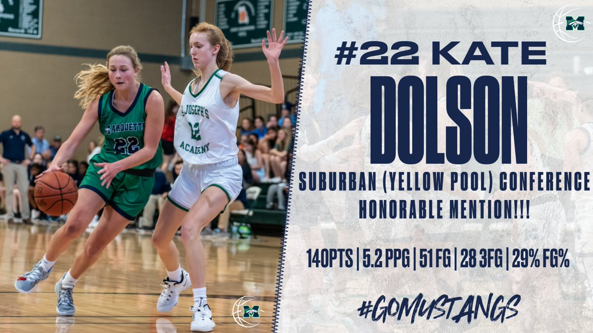 MustangsWBB's tweet photo. https://t.co/nZd6VEyNEZ