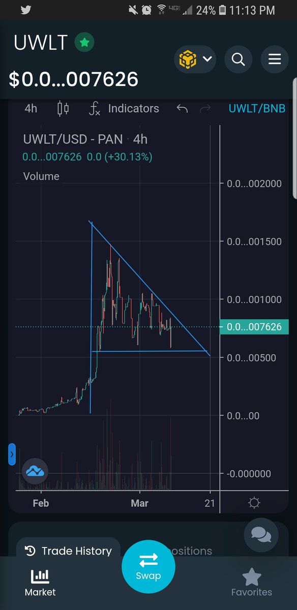 <a href="/DaCryptoGeneral/">Crypto General 🧲</a> $UWLT all day!! 

Stealth launch!

Super Early!
Only 88 holders!

Charity and Community Driven!

Team is Transparent and SAFE!

Currently forming a bullflag formation on the charts!

Come check it out!

t.me/unclewalterbsc