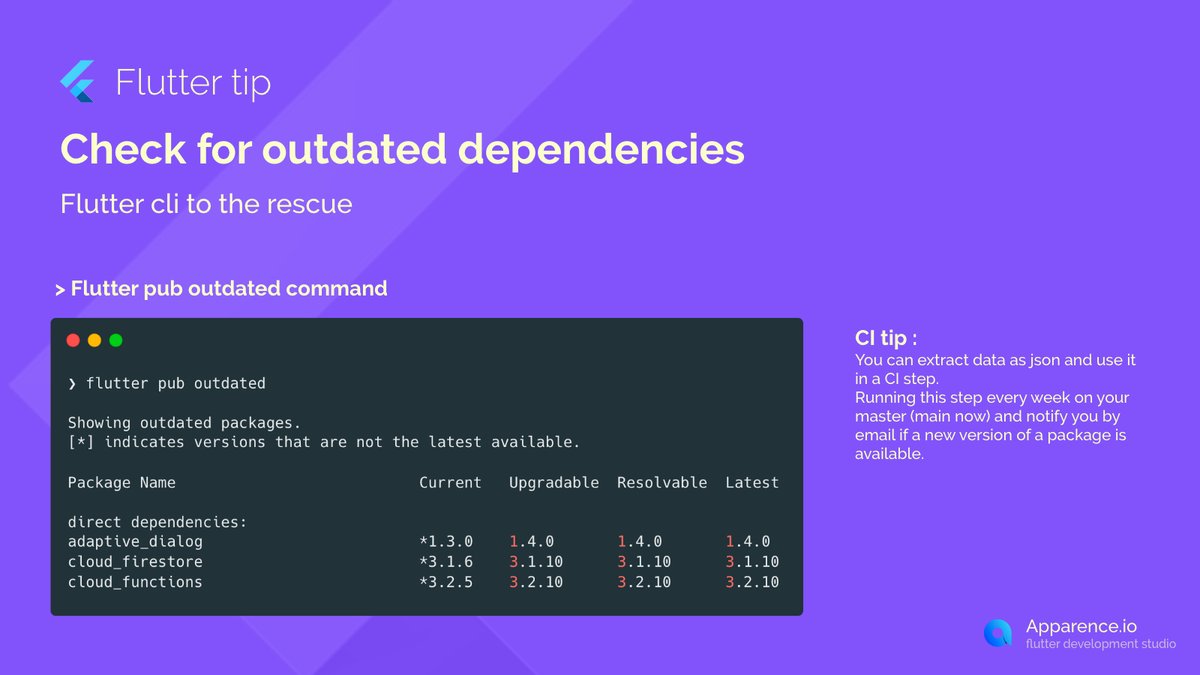 mcflyDev's tweet image. 🧐 Flutter tip 49
Detect your app outdated packages

#flutterdev #flutter #fluttertip