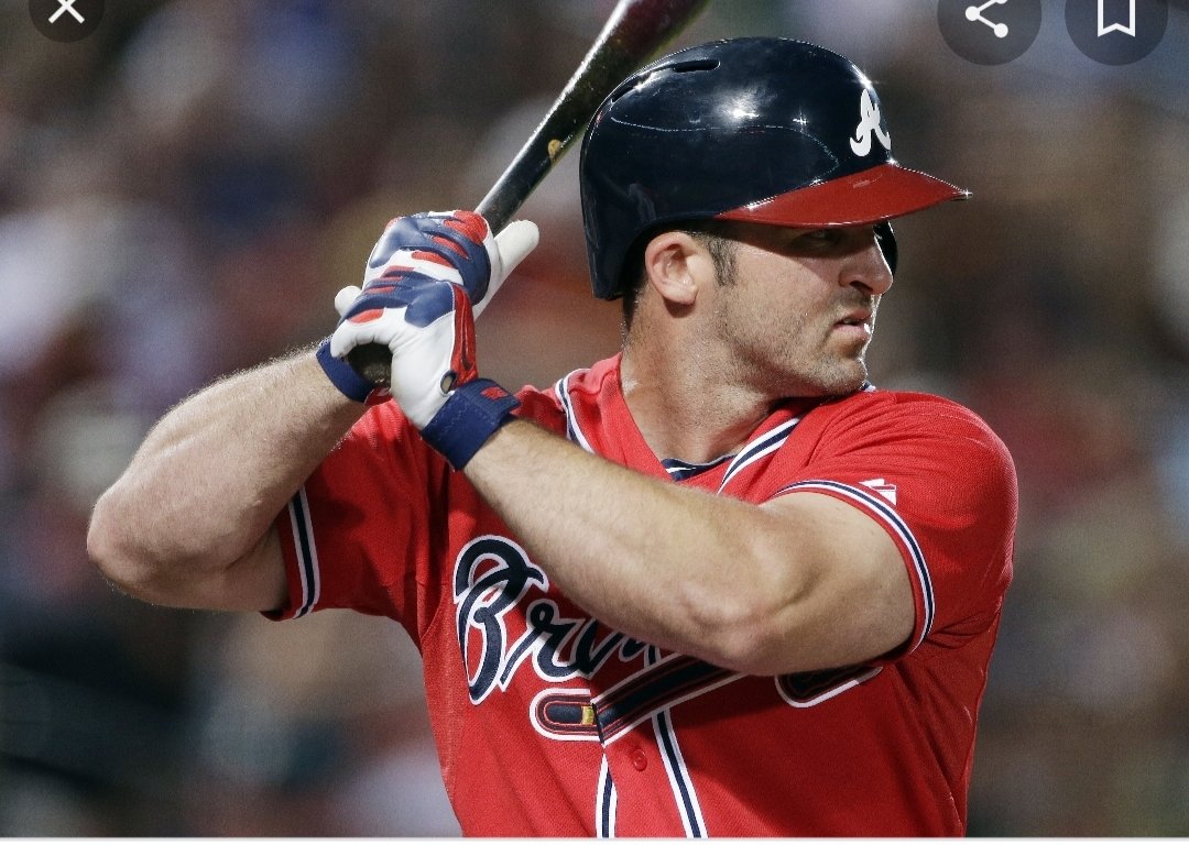 Happy Birthday to former players Dan Uggla and Steve Reed! 