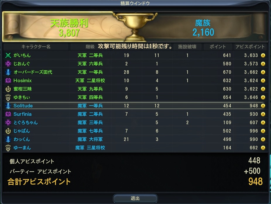 solitude_roa's tweet photo. 即時ドレド 47vs74
久々の敗北！ 対ありでした！ https://t.co/DASi1kpQyg