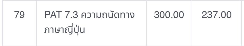 depressedmaker's tweet photo. @llybpcy614 นี่ค้าบ https://t.co/CvtlOg3t9z