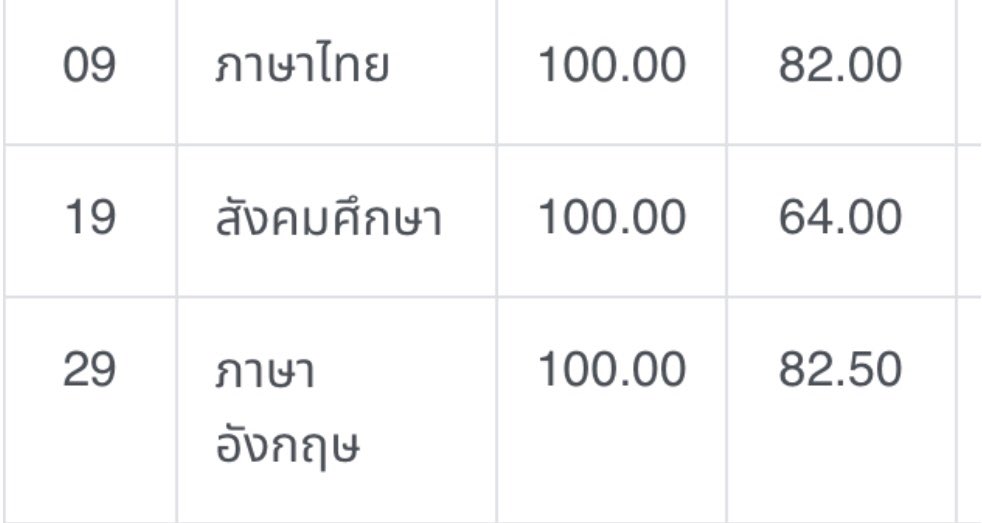 depressedmaker's tweet photo. @llybpcy614 นี่ค้าบ https://t.co/CvtlOg3t9z