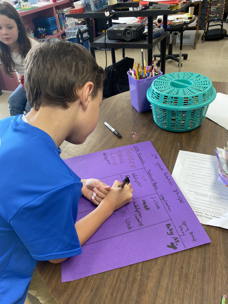 MrsPippensQUEST's tweet photo. 2/2 Second graders are working hard on the review activities - creating art with shaving cream/watercolors, Lego challenge cards, USA research and writing an outlandish spring break story.  #engineering #creativity #informationliteracy #communication https://t.co/QyyoStUVYW
