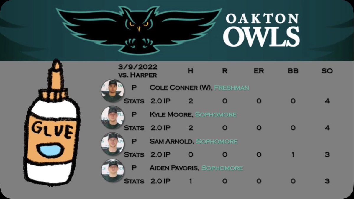 Oakton CC Baseball tweet media