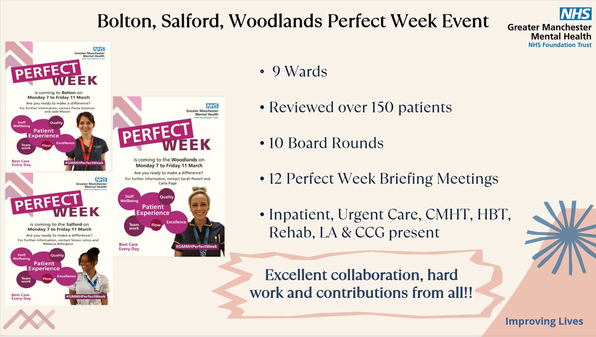 IMelidou's tweet photo. Final Briefing for our Bolton, Salford & Woodlands Perfect Week! Thank you all for another amazing week, it has been great witnessing all the hard work and achievements and getting feedback on what further improvements we should consider in the near future! #GMMHPerfectWeek https://t.co/zrYKftelca