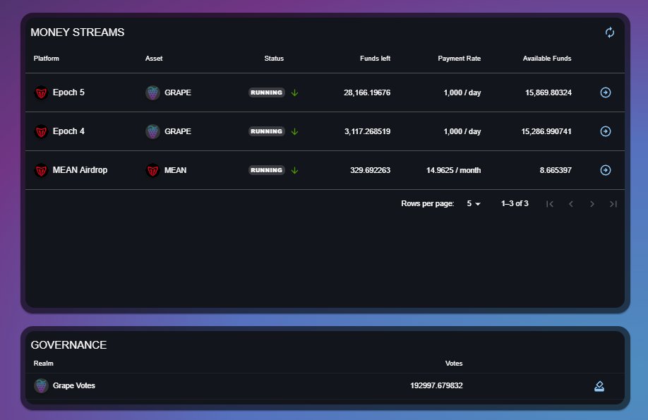 deanmachine's tweet photo. Thanks to the @meanfinance team -- the entire MeanFi Stream experience is now available directly in the Grape dashboard! 

This is the start of a completely unified token community experience on one community dashboard and another @solana first!

https://t.co/DjhE9Kjwxt https://t.co/7HzN3Z2NzM