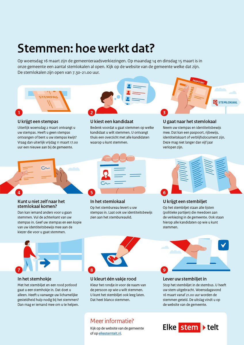 Vanaf 14 maart kun je gaan stemmen voor de gemeenteraadsverkiezingen. Maar hoe werkt? We leggen het je graag uit.