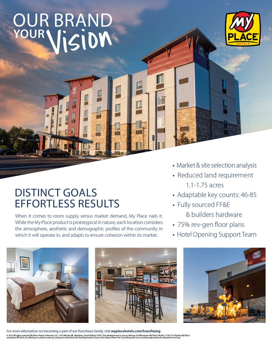 Trend Hotels & Suites tweet media
