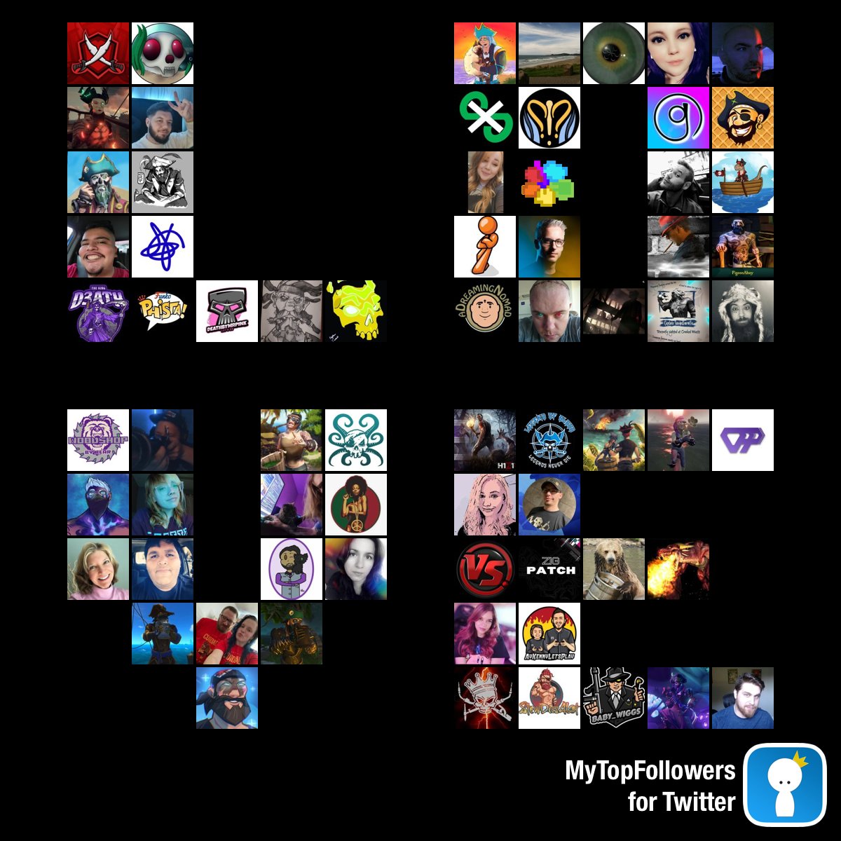 NefKitty's tweet photo. My top amazing fans #mytopfollowers via https://t.co/72DWpuuLac Do you see yourself? @WRockstead @kittykatzunya @ooharmi @PcflWtrs @AT0MAC @_JadeyMuffins @FuzzyPyrate @DiabloOb @Lukathy95 @SXero7 https://t.co/VhCSxYbQGe