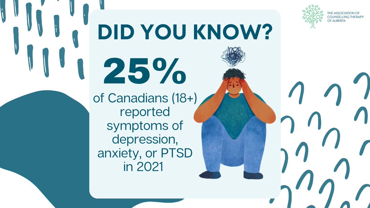 ACTA_Alberta's tweet photo. The government needs to hear your voice that you #SupportRegulationForCounselling. Regulation of the counselling professions in #Alberta is needed to protect the public &amp; ensure they receive affordable &amp; safe counselling. Show your support at https://t.co/MF1RzWUx75. #FactFriday https://t.co/XskbPJLG7E