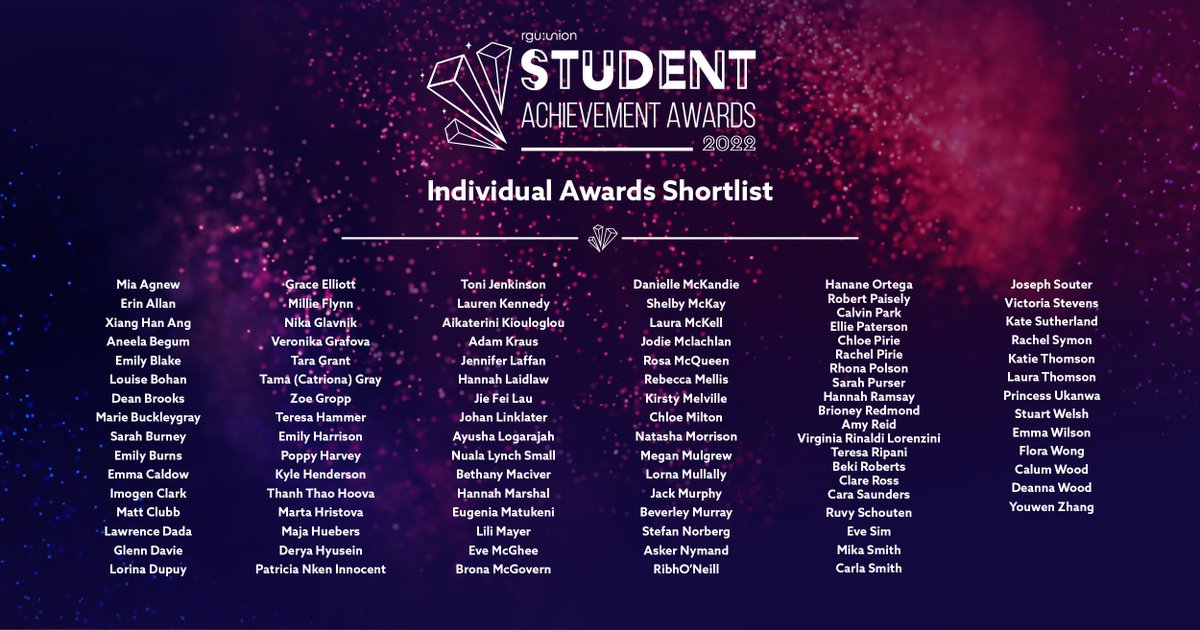 rguunion's tweet photo. 🏆 Student Achievement Awards - Individual Awards Shortlist 🏆

Don't forget to tag your friends in the comments if you see their name on the shortlist. Keep an eye out for the society and group awards shortlist next week. 

Get your ticket 👉 https://t.co/SuHhe9gumj https://t.co/62FqLH6IUU
