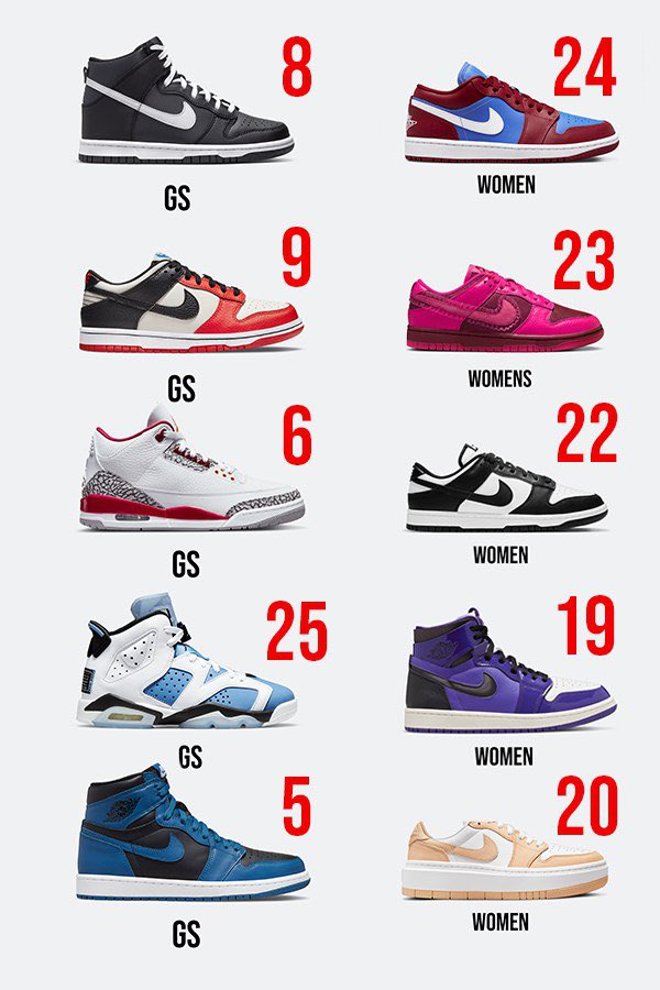 TBGeneration's tweet photo. Let’s Try Something

These numbers correspond to a product name. Relaunch your app and check the “Releases” tab

#MANUALGANG https://t.co/Np0SMLrfhq