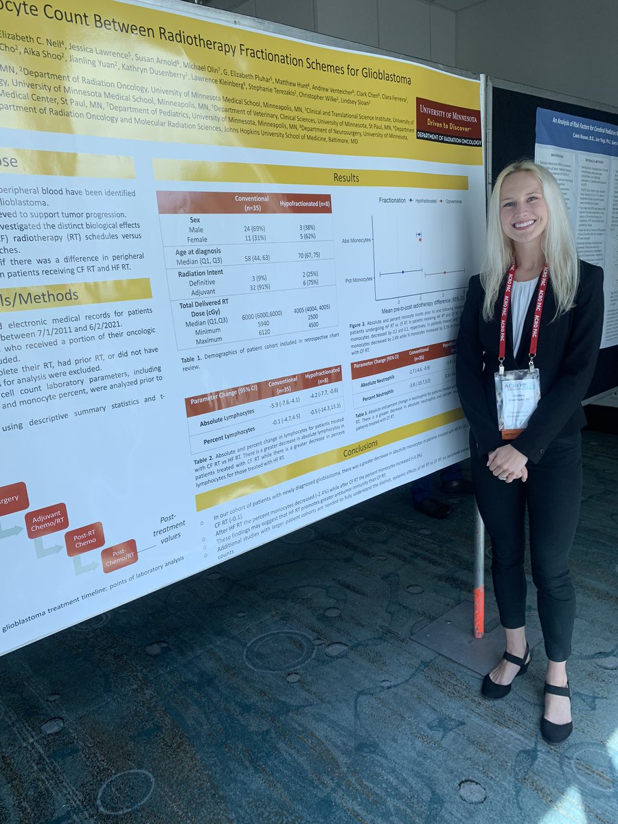 Dylan Ross (@dylan_ross12) on Twitter photo <a href="/LGreenlund/">Lindsey Greenlund, MD</a> getting ready to present her poster at #ACRO2022! Awesome work by her, check it out if you can! <a href="/LGreenlund/">Lindsey Greenlund, MD</a> getting ready to present her poster at #ACRO2022! Awesome work by her, check it out if you can!