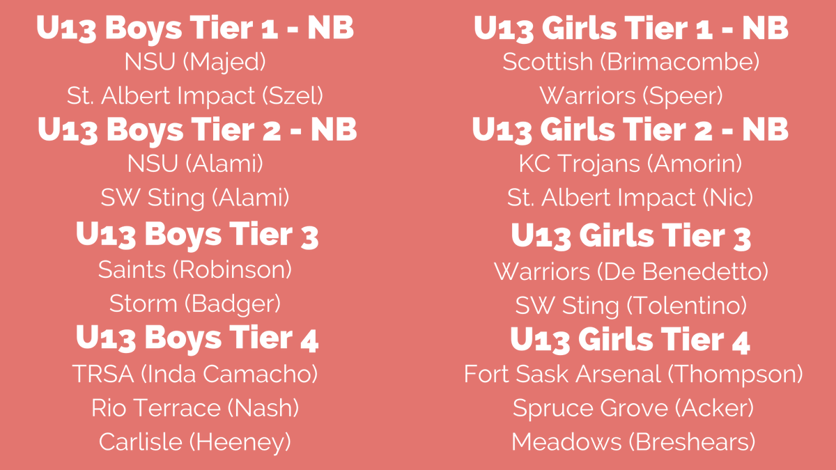 EMSAmain's tweet photo. Congratulation to all EMSA TEAMS U13-U19 TIER 1-2-3-4 who qualified for the 2022 Indoor Provincial Championships! The championships will take place this weekend, March 11 to 13, in locations across the province. Visit https://t.co/1U3KqtrcPN for details.#Soccer #SoccerTournament https://t.co/SXBa105NLa