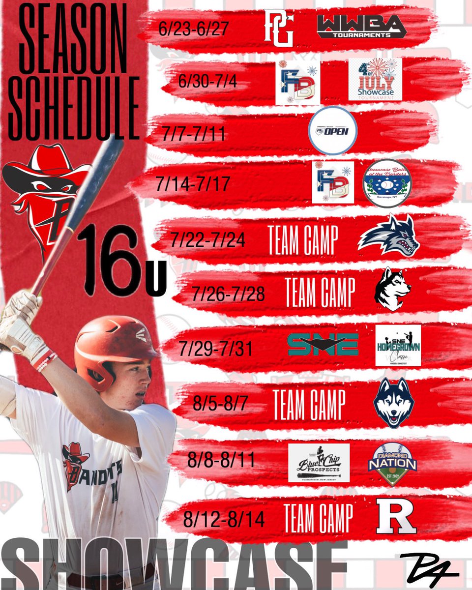 BANDITSBALLCLUBRI tweet media