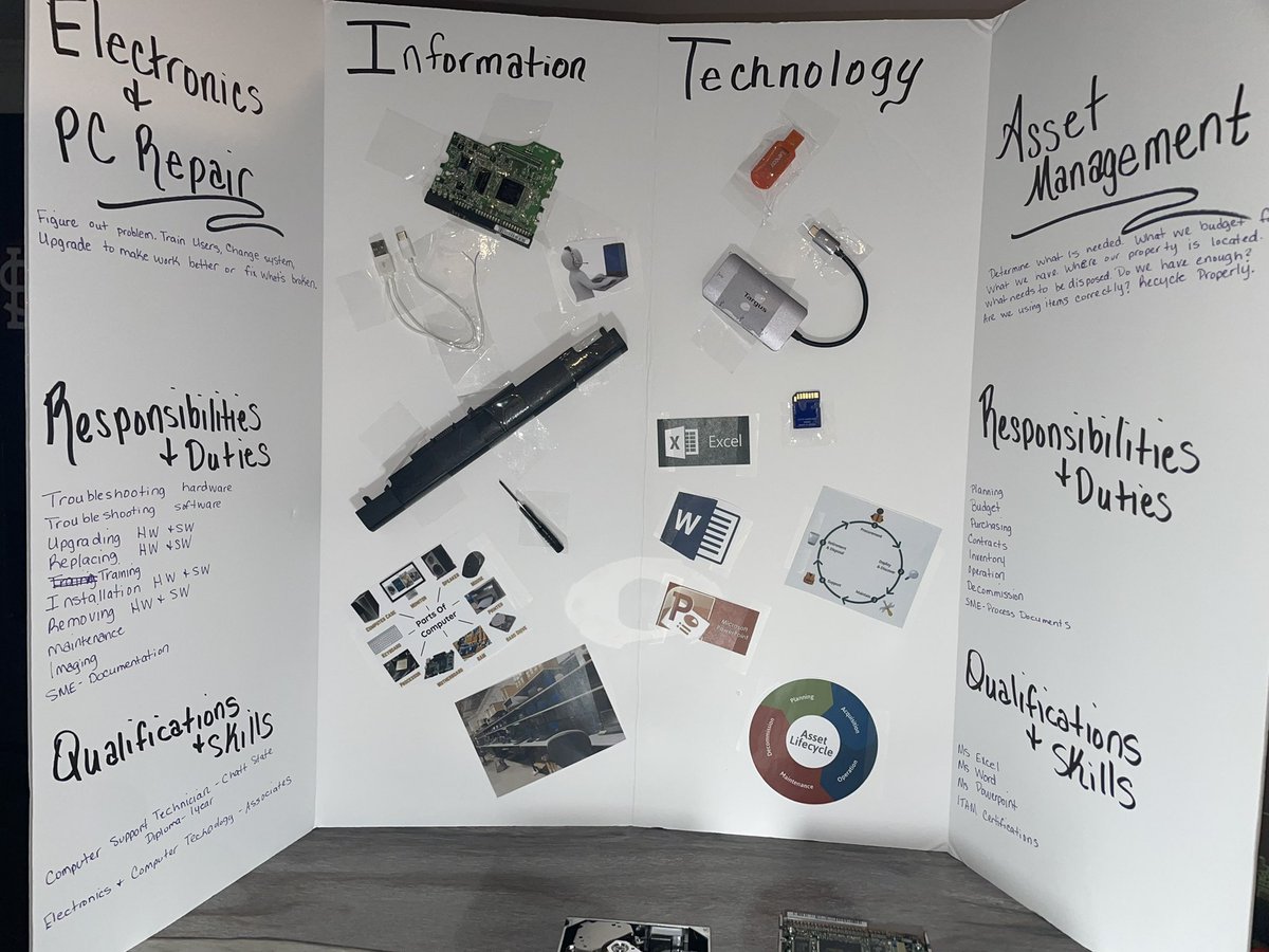 IOnlyKnow1Song's tweet photo. It’s career day at my daughters school and my adult son saw my presentation. The fact that I was able to hold his attention and he asked tons of questions tells me it’s just right💪🏾 🛠 

#ImIT shirt made by @Aprons4u_TMCD 
#techie #blackwomanintech https://t.co/NMeiS6ILVy