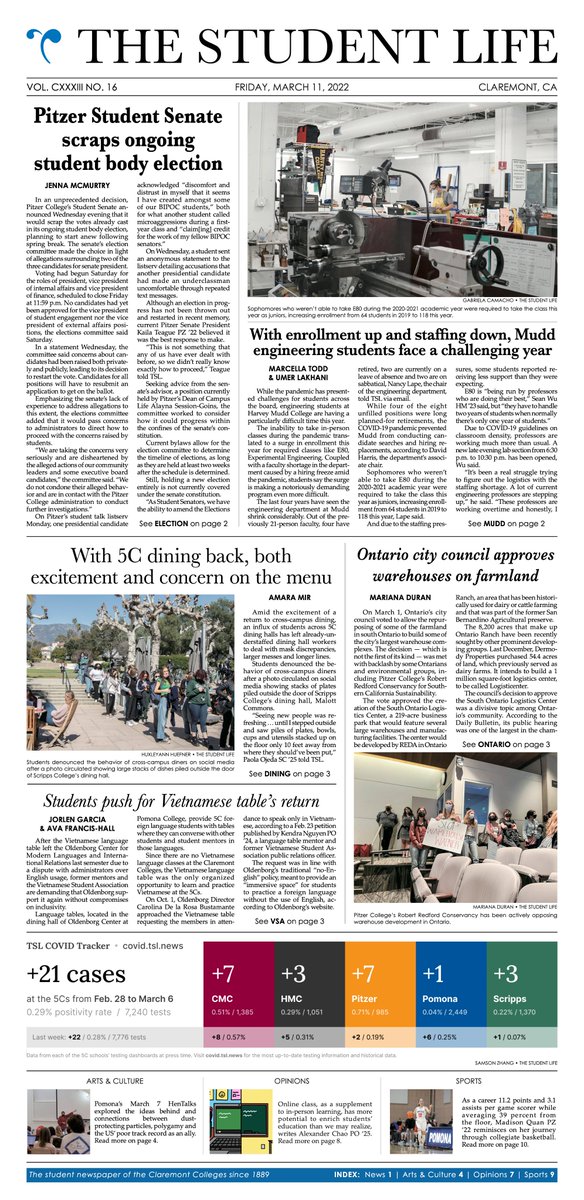 jasperdavidoff's tweet photo. happy friday! today's @TSLnews packs in a whole lot of news and even more for you to enjoy as we head into spring break: https://t.co/KM0oMUV00c