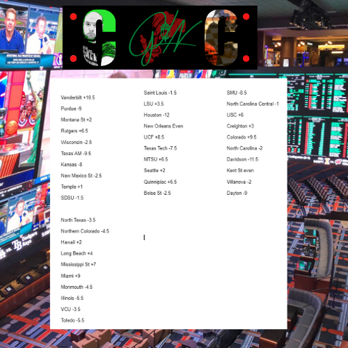 GlnChamp5's tweet photo. Got to get our new show on #GreenLightNetwork Setup so massive dump on picks here is every game sorted into a 10 team #Parlay for #CollegeBasketball #GamblingTwiitter #GamblingTwittercbb #SportsBets #sportsbettingadvice https://t.co/Z5BXuZQn7H