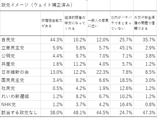 One Man One Man Jpn Twitter