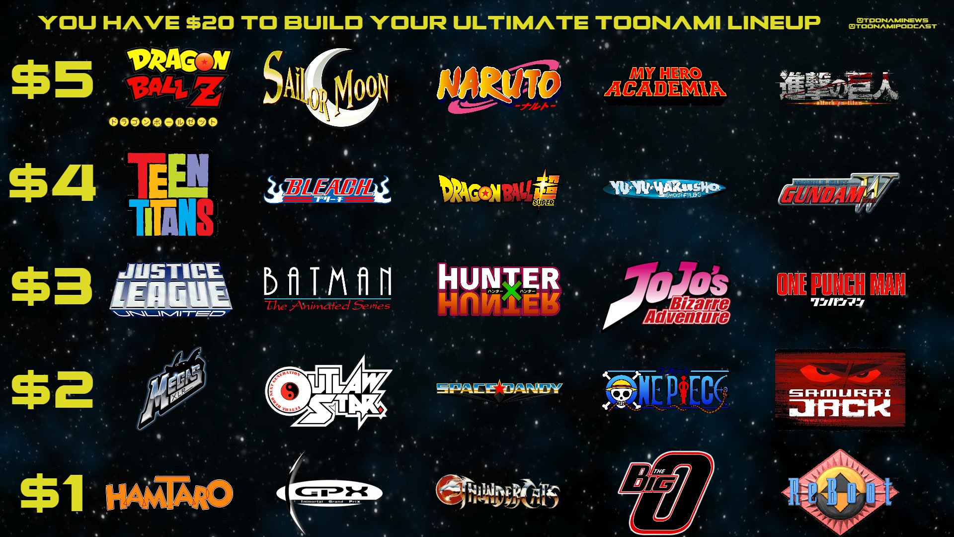 Toonami Faithful on Twitter "It is your turn now. Let's see what you