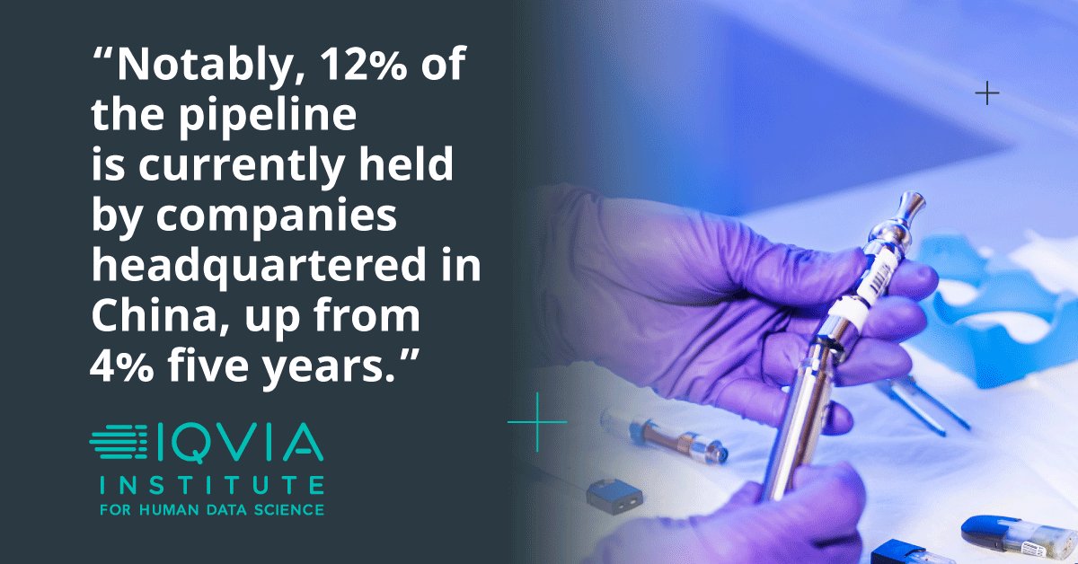 IQVIA Institute on Twitter "The life sciences industry that invests in