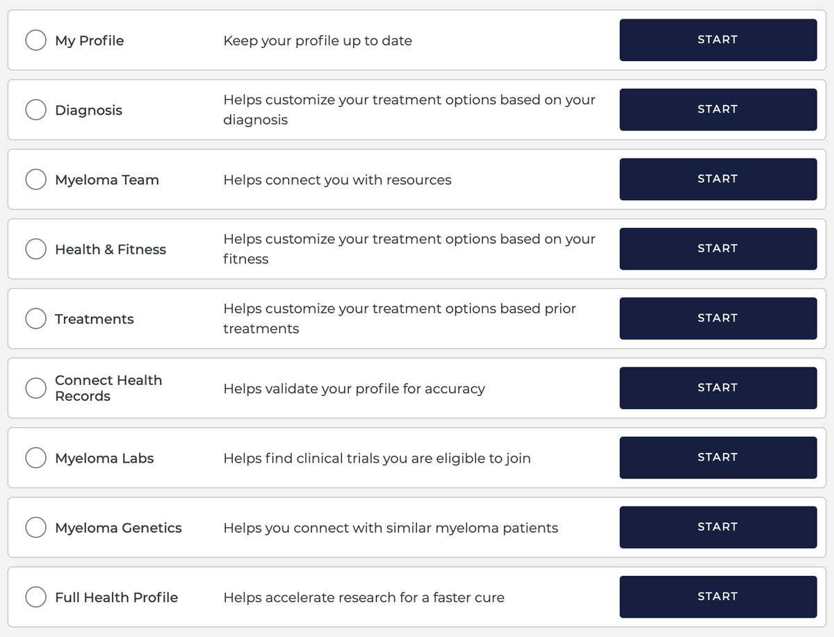 Nathan Sweeney, PhD (@nsweeneyphd) on Twitter photo HealthTree Cure Hub: A Patient-Derived, Patient-Driven Clinical Cancer Information Platform Used to Overcome Hurdles and Accelerate Research in Multiple Myeloma
DOI: 10.1200/CCI.21.00141
<a href="/mtmdphd/">Mike Thompson, MD, PhD, FASCO</a> <a href="/FaithEDavies1/">Faith E Davies</a> <a href="/AhlstromJenny/">Jennifer Ahlstrom</a> <a href="/HealthTree/">HealthTree Foundation</a> <a href="/JCOCCI_ASCO/">JCO Clinical Cancer Informatics</a> #MultipleMyeloma HealthTree Cure Hub: A Patient-Derived, Patient-Driven Clinical Cancer Information Platform Used to Overcome Hurdles and Accelerate Research in Multiple Myeloma
DOI: 10.1200/CCI.21.00141
<a href="/mtmdphd/">Mike Thompson, MD, PhD, FASCO</a> <a href="/FaithEDavies1/">Faith E Davies</a> <a href="/AhlstromJenny/">Jennifer Ahlstrom</a> <a href="/HealthTree/">HealthTree Foundation</a> <a href="/JCOCCI_ASCO/">JCO Clinical Cancer Informatics</a> #MultipleMyeloma