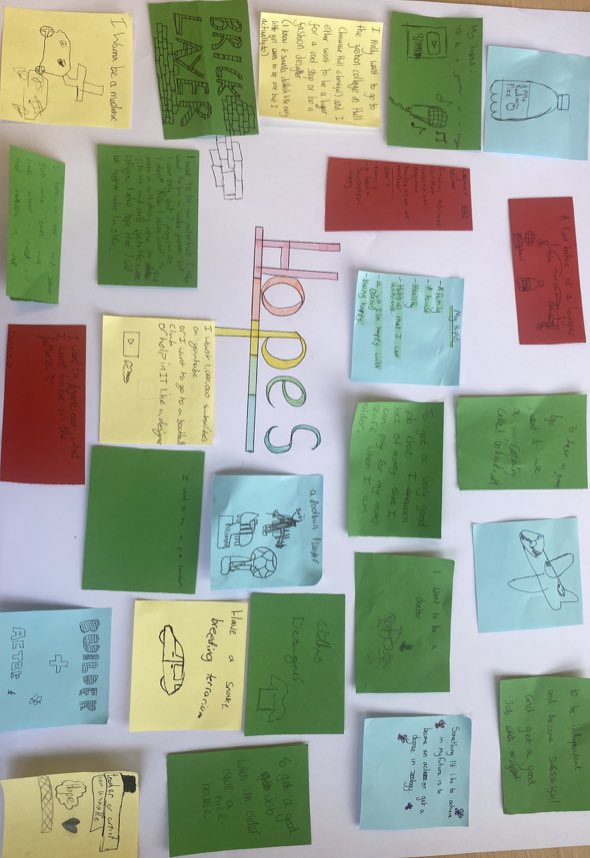 cvhs_careers's tweet photo. Year 7 hope boards for National Careers Week! Fantastic effort Year 7 👍 #NCW2022 @CVHSYear7 https://t.co/DM7mS3hpUc