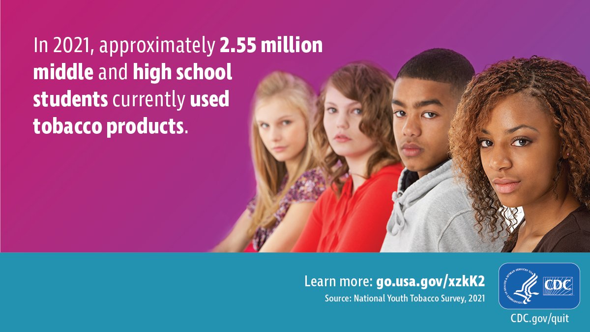 CDCgov's tweet photo. Data from 2021 show that youth tobacco product use remains a serious public health concern. Read more in @CDCMMWR: https://t.co/8Vw3OXDPfi. https://t.co/n7CMGHgy1b