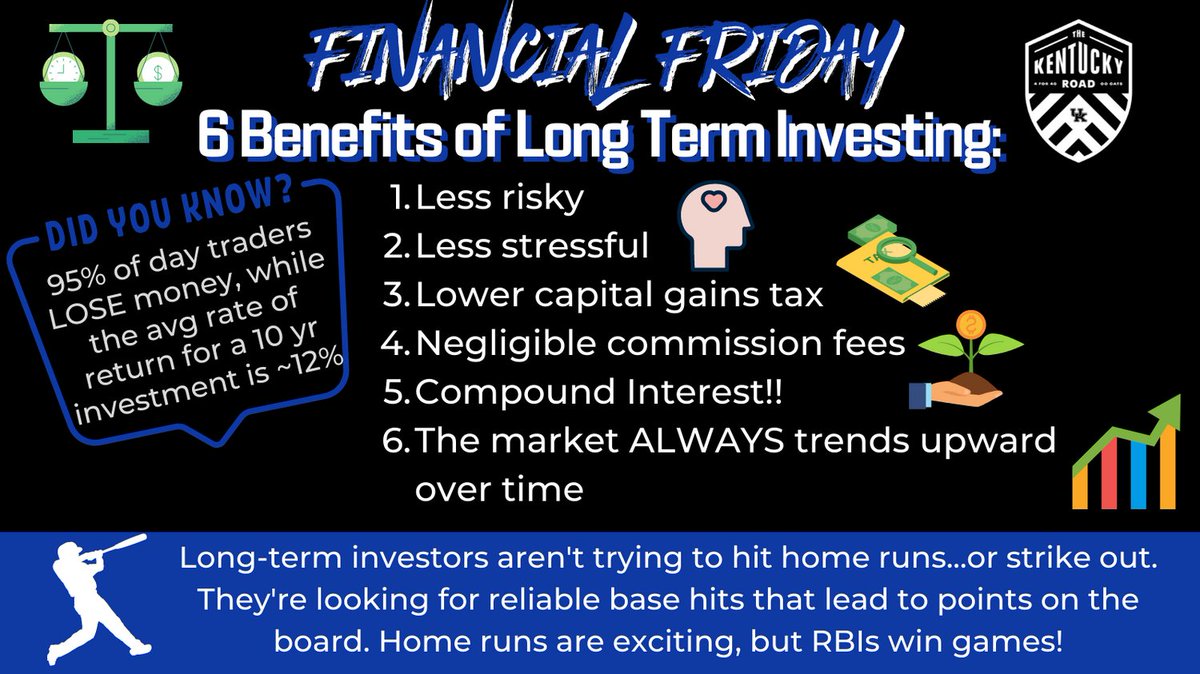 TheKentuckyRoad's tweet photo. Happy #FinancialFriday Wildcats! While it may be tempting to try to earn a quick buck buying and selling stocks, holding investments for a long period of time (>5 years) has inherent benefits, especially for young people. 

#TheKentuckyRoad https://t.co/FZ7yw93y9c