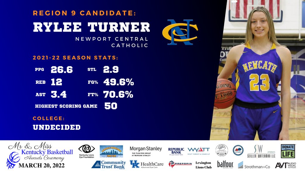 Today we are 9 days away from the 2022 Mr. and Miss KY Basketball Awards Ceremony on March 20th!   Congratulations to our Region 9 Miss KY Basketball Co-Candidate - Rylee Turner!  

Follow along as we recognize our Region 9 Candidates today at 10 AM, 12 PM and 2 PM(ET)!