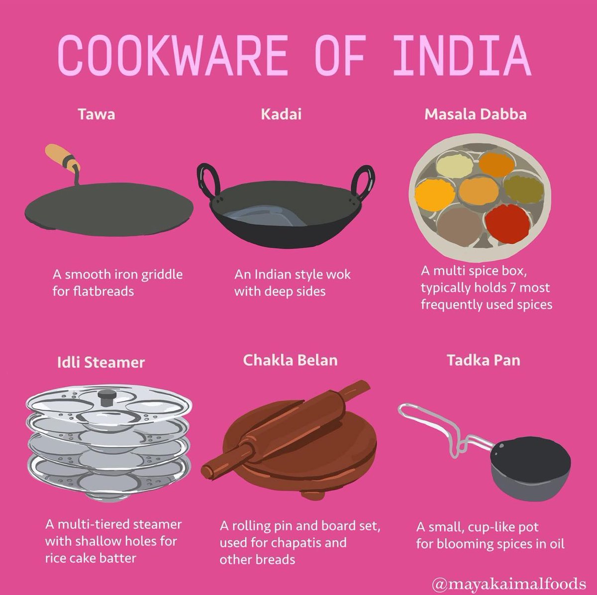 Harnessing the ancient wisdom of India’s home kitchens, that relied on ancient techniques, classic Indian cookware is a must for recreating those nostalgic flavor!✨ 
#cookware #indianculture #indiankitchen #indianfoodie