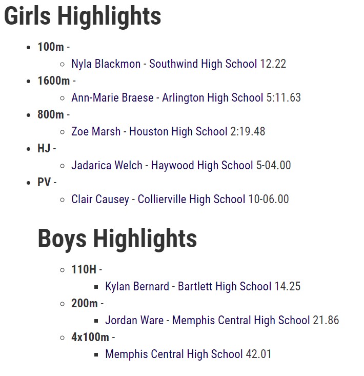 Shelby County Jamboree 😱

Results: tn.milesplit.com/meets/446477-s…