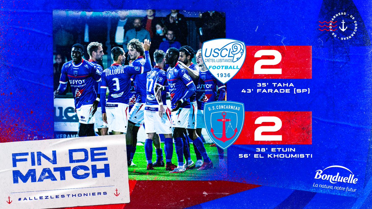 USConcarneau's tweet photo. [#USCLUSC] 2️⃣-2️⃣ │ ⏱ 90+3'

𝗖'𝗲𝘀𝘁 𝘁𝗲𝗿𝗺𝗶𝗻𝗲́ 𝗮̀ 𝗖𝗿𝗲́𝘁𝗲𝗶𝗹.

Menés par deux fois au score malgré une nette domination, les Thoniers ont fait preuve de caractère pour ramener un point de ce déplacement 👊🏻 https://t.co/RvlvHQDSLI