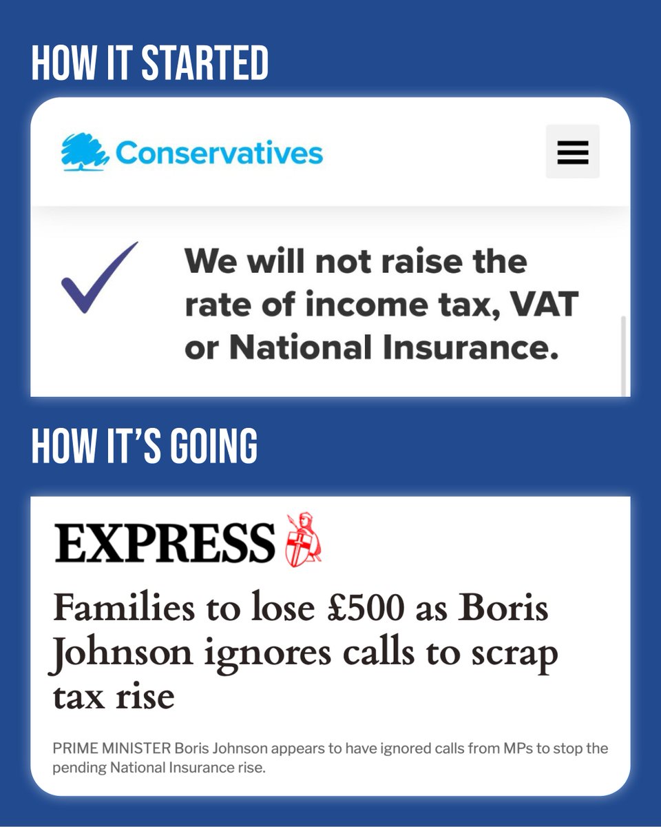 The Conservatives said they wouldn't make you pay more National Insurance but hiked it anyway. 
 
Yet another Conservative broken promise.
 
Vote Labour on Thursday 5 May to send a message to the Tories that Britain deserves better.