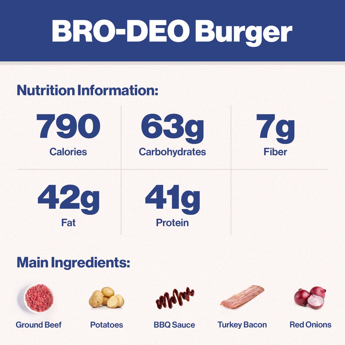 eatcleanbro's tweet photo. Up close &amp; personal with our new bro-deo burger! 🍔🔥 https://t.co/XrpePKN3bY