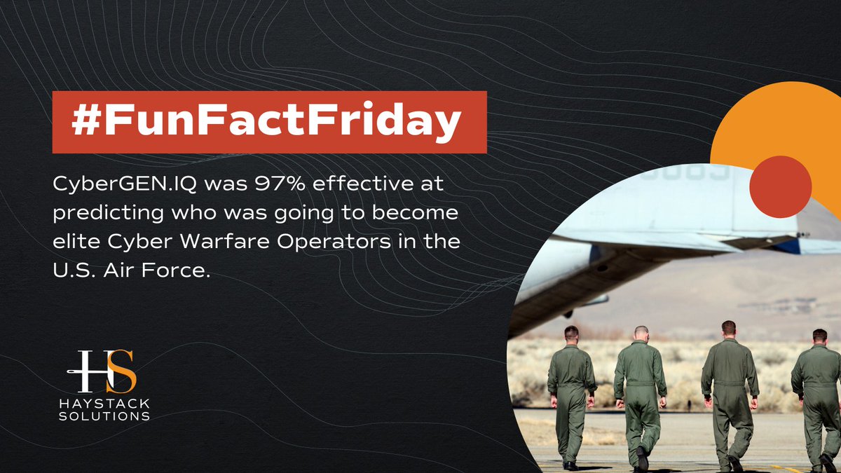 CyberGEN_IQ's tweet photo. We’ve got a #FunFactFriday for you! #CyberGEN.IQ was 97% effective at predicting who was going to become elite Cyber Warfare Operators in the U.S. Air Force. Learn more about ways you can join the #cybersecurity fight today! https://t.co/svF5UYlshc https://t.co/PG5WcqqMEJ