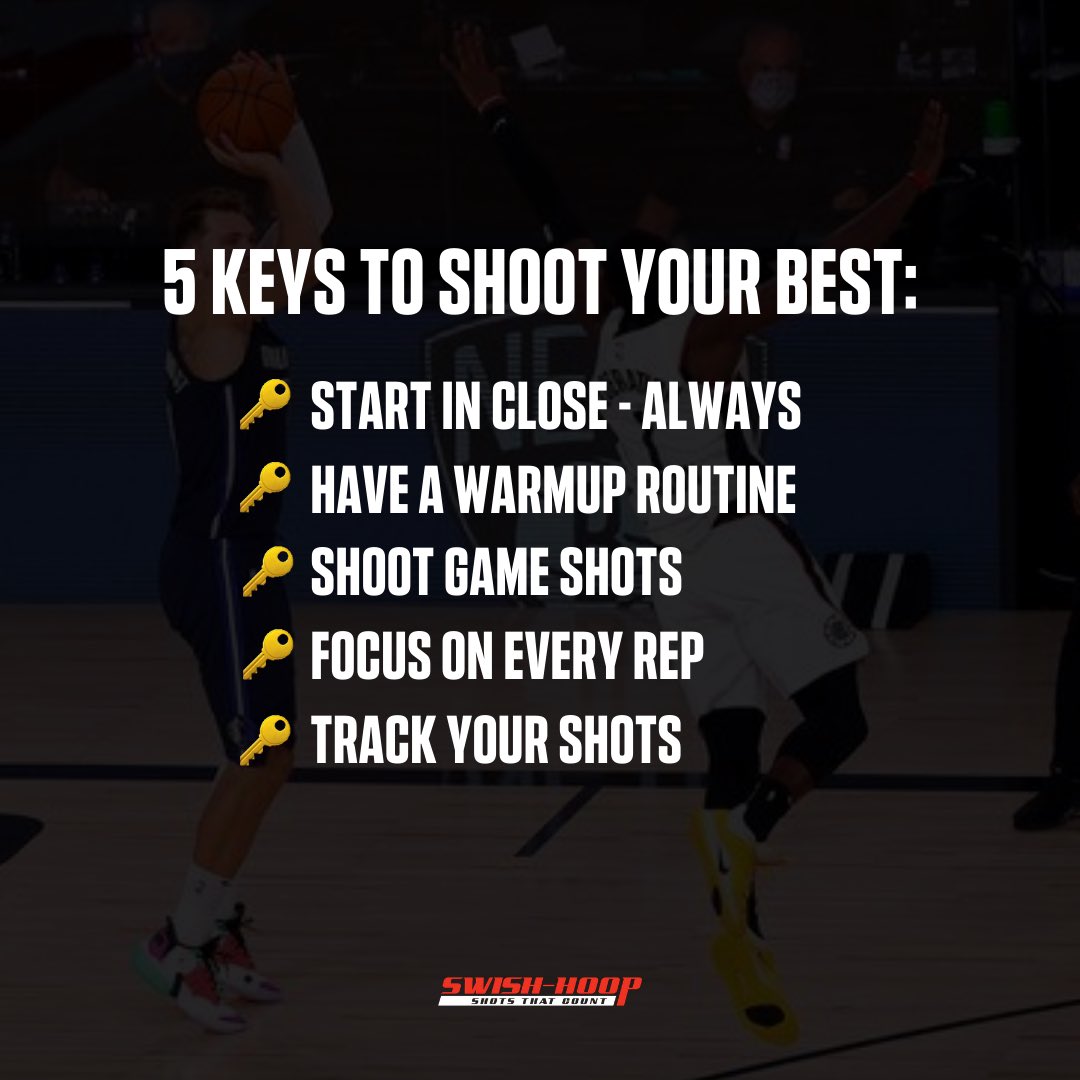 Swishhooptweets's tweet photo. 🏀 Build these habits into your training to shoot better, faster and be more consistent

🔑 You become what you consistently do. Consistently do these 5 keys above and you’ll become a great shooter. https://t.co/tl7Tt6UN1c