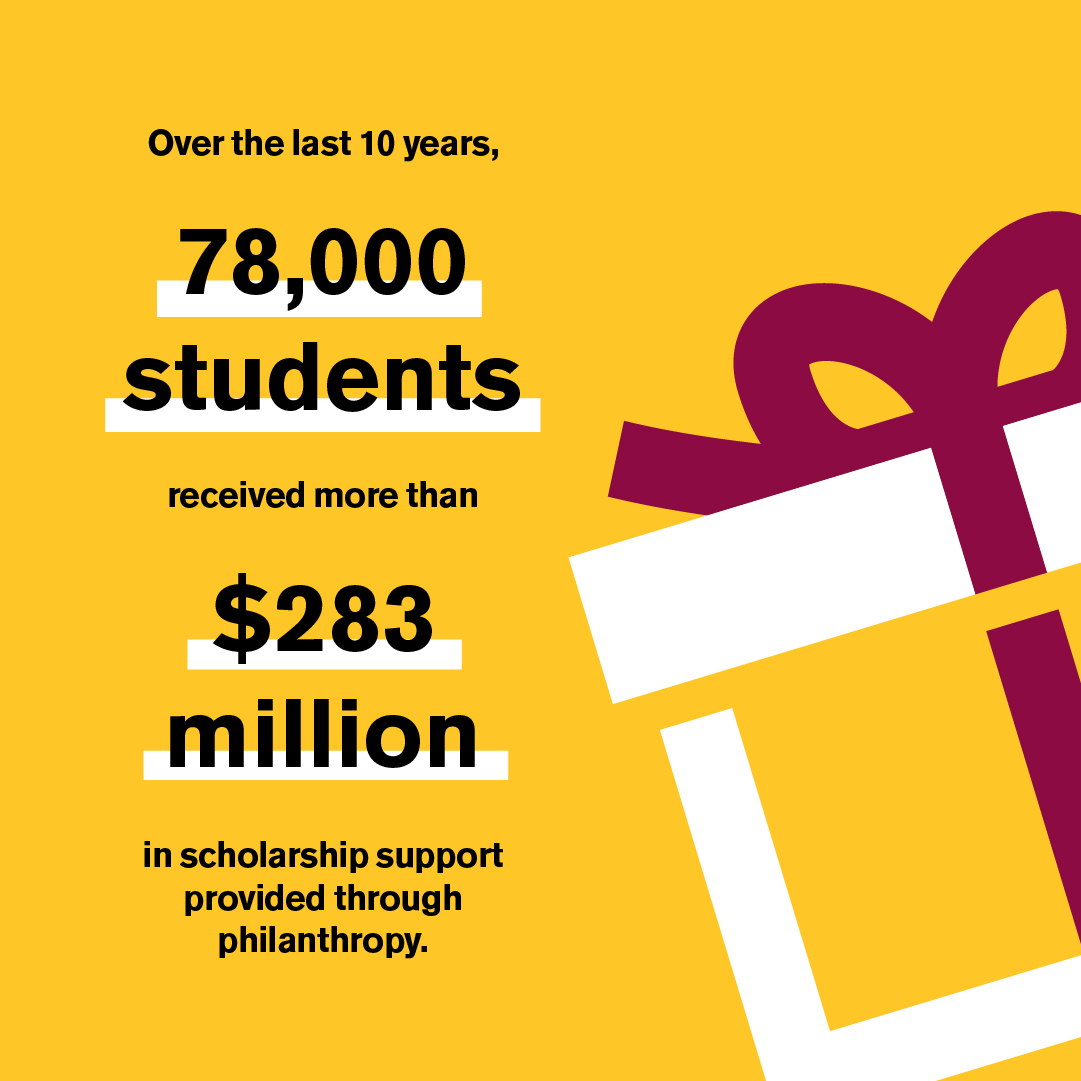 asufoundation's tweet photo. You can be a part of the success of @ASU students! This #SunDevilGiving Day, choose the cause nearest to your heart and help the ASU community thrive.

https://t.co/6LJ2aWN5fu https://t.co/gTEwFV4QxB