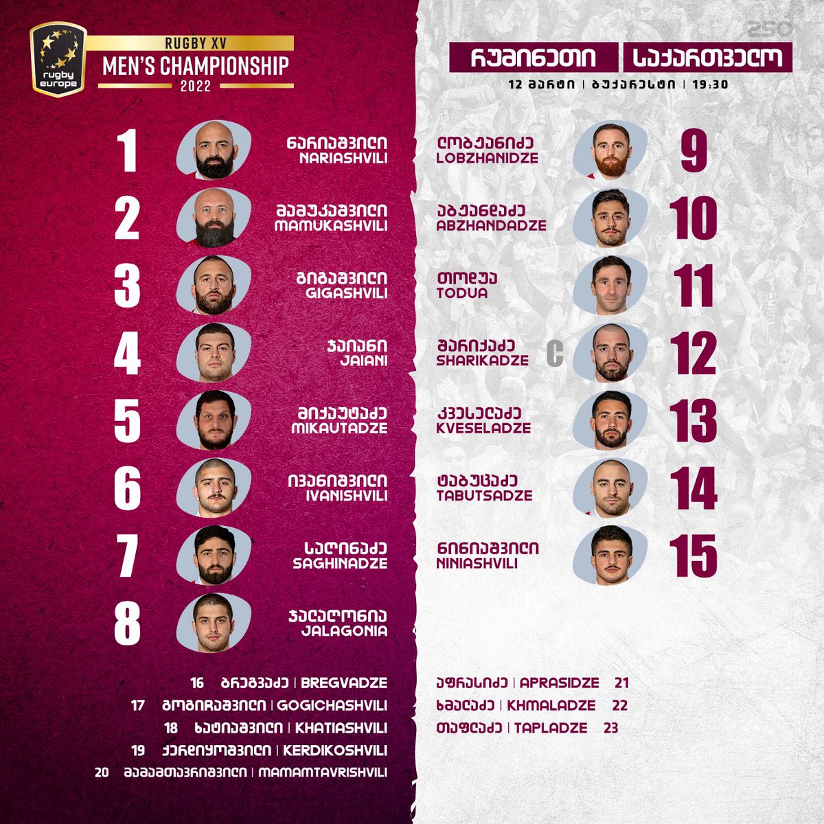 LesCompos's tweet photo. Les compos pour @RugbyRomania - @GEORGIARUGBY !
⏱Samedi, 16h30.
🏟Arc de Triumf Stadium, Bucharest
#ROMvGEO #RugbyEuropeChampionship https://t.co/Dqy8ybUmO7