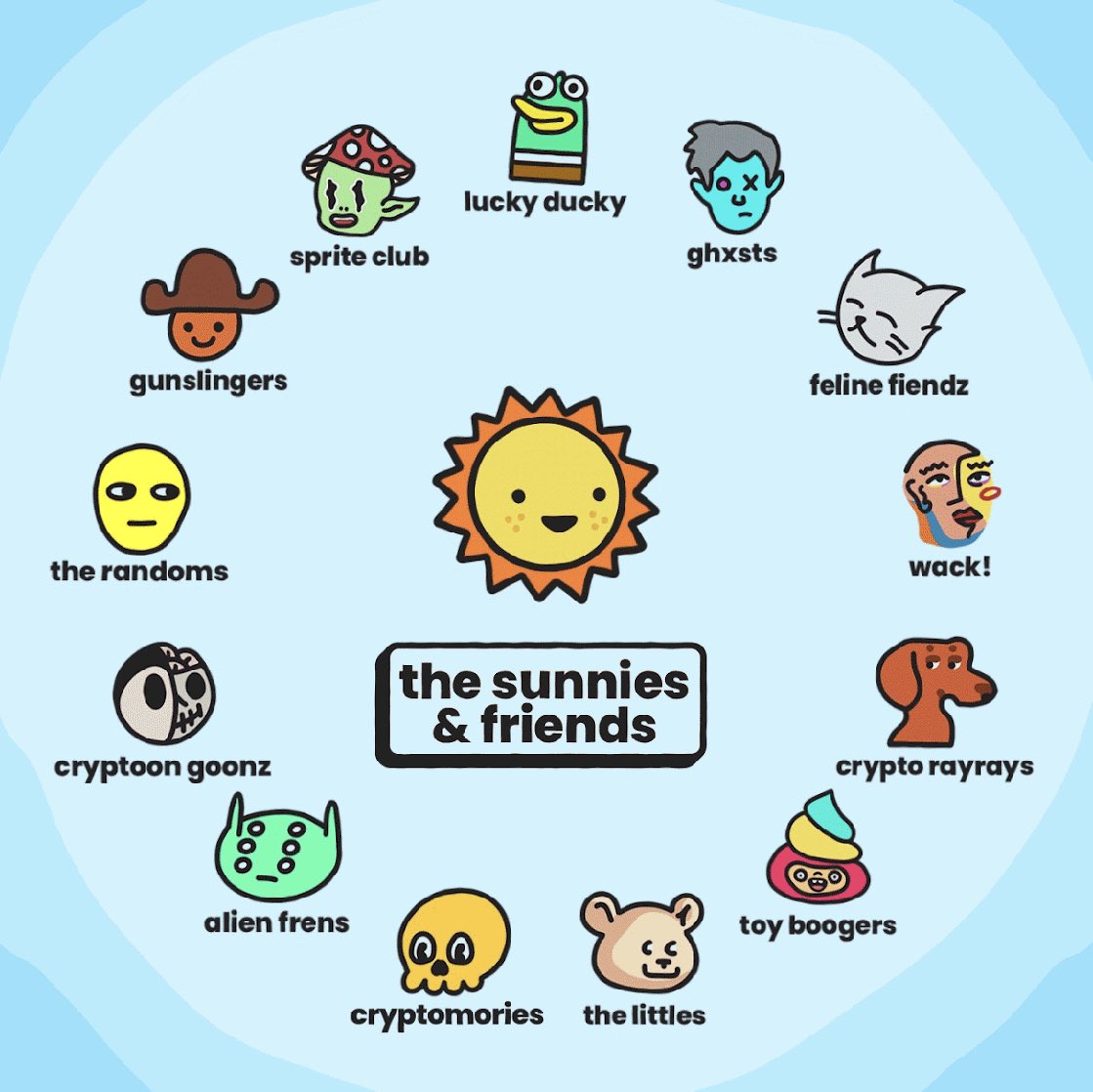 thank you friends 💛