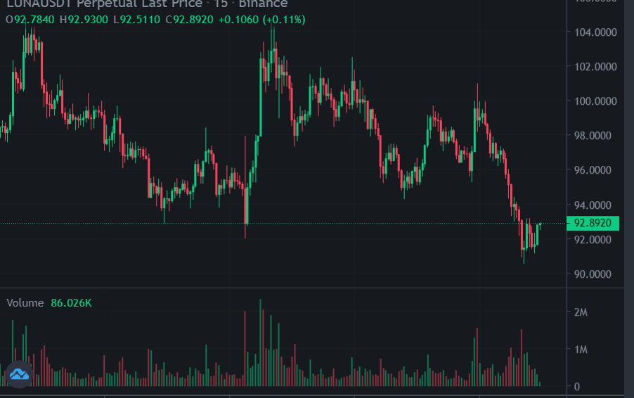 tradeblunt tweet media