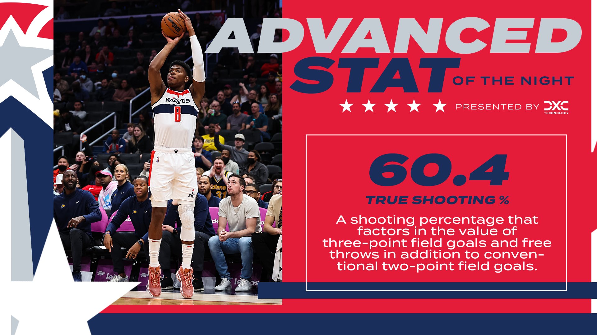 Washington Wizards on Twitter "Over the last five games, our 60.4 true