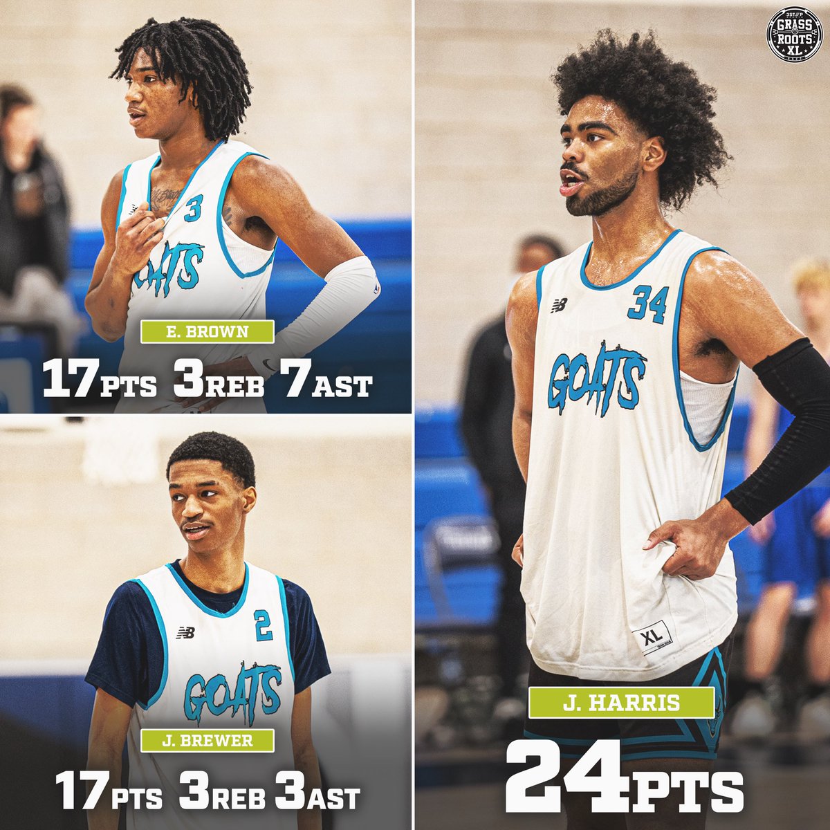 Grassroots XL (@grassrootsxl) on Twitter photo Combine Academy Blackβs (<a href="/CombineMbb/">Combine Men's Basketball</a>) Leading Scorers in a win over St. Thomas More at the <a href="/PrepNational/">National Prep Championship Series</a> National Prep Showcase Championship π₯
Jayson Harris (<a href="/icyxjay2x/">Jayson βJiggβ Harris</a>), Ethyn Brown (<a href="/Ethynb_01/">Ethyn Brown</a>), and Jayden Brewer (<a href="/showtimejbrew/">Jayden Brewer</a>) combined for 58 points in the win π Combine Academy Blackβs (<a href="/CombineMbb/">Combine Men's Basketball</a>) Leading Scorers in a win over St. Thomas More at the <a href="/PrepNational/">National Prep Championship Series</a> National Prep Showcase Championship π₯
Jayson Harris (<a href="/icyxjay2x/">Jayson βJiggβ Harris</a>), Ethyn Brown (<a href="/Ethynb_01/">Ethyn Brown</a>), and Jayden Brewer (<a href="/showtimejbrew/">Jayden Brewer</a>) combined for 58 points in the win π