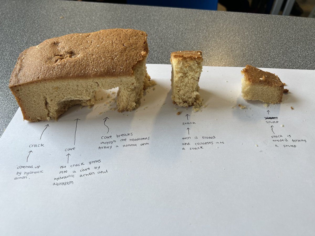 My Year 9’s done a fab job of showing caves, aches, stacks and stumps🤩🌟 
<a href="/IpswichAcademy/">Ipswich Academy</a>