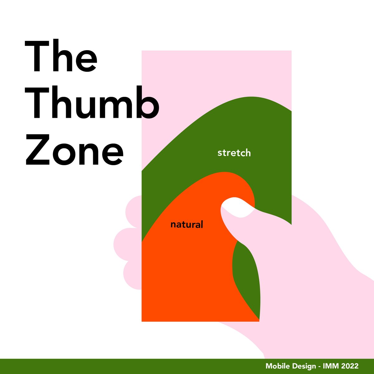 SheridanIMM's tweet photo. Are you guys aware of The Thumb Zone? Play nice with the thumb when designing for mobile users. #mobile design #userexperience #IMMSheridan #IMM2022 - AS/CR https://t.co/CaOBPWBCUJ