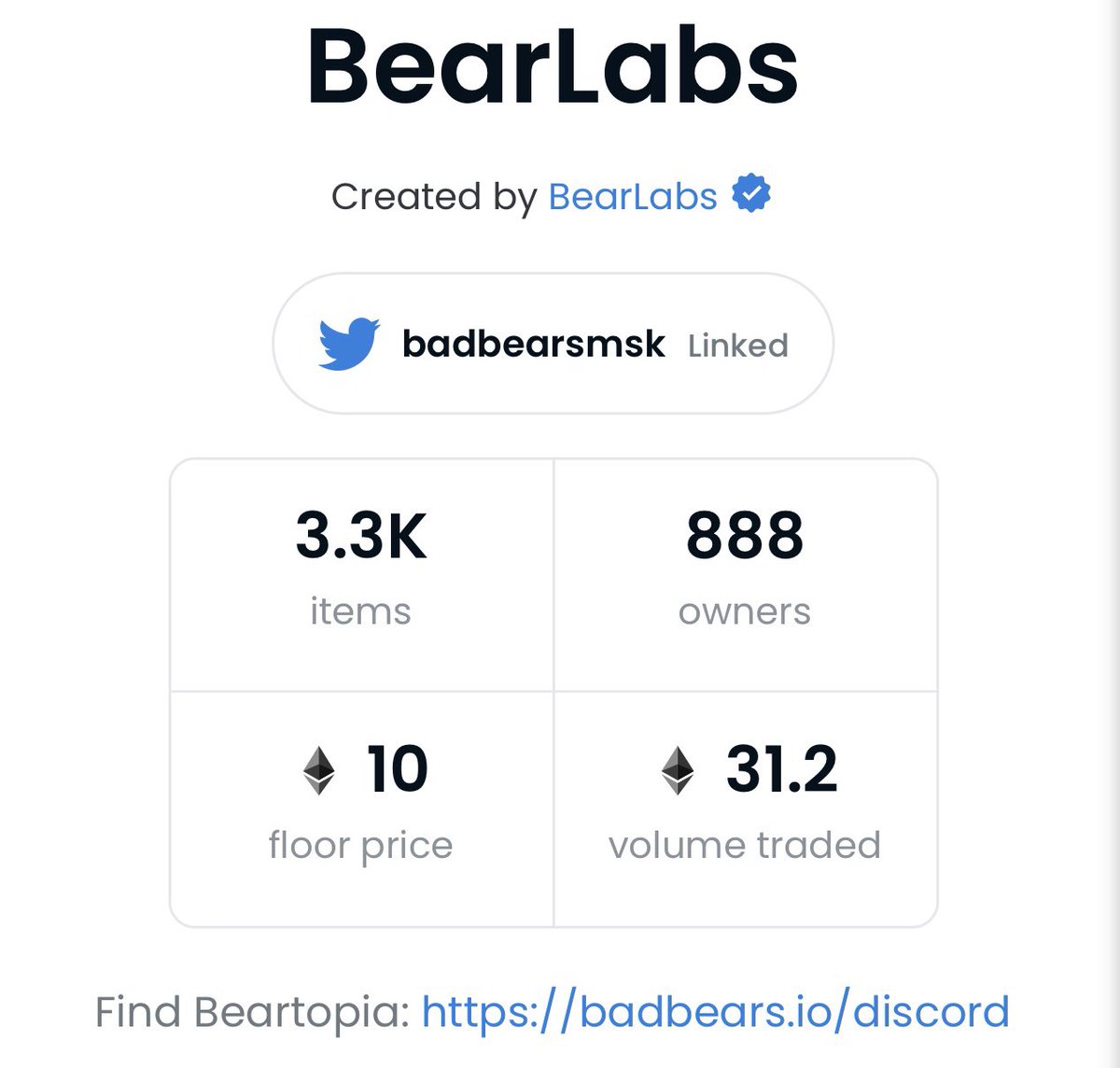 Our 3333 serums minted out last night 🥳

This morning the floor was swept &amp; the floor briefly went to 10 ETH 🤯

The floor price is now back down to 0.15!!

So if you want a serum to mint a Bad Cub for your Bad Bear - visit opensea.io/collection/bea…

Discord.gg/BadBears #BB4L