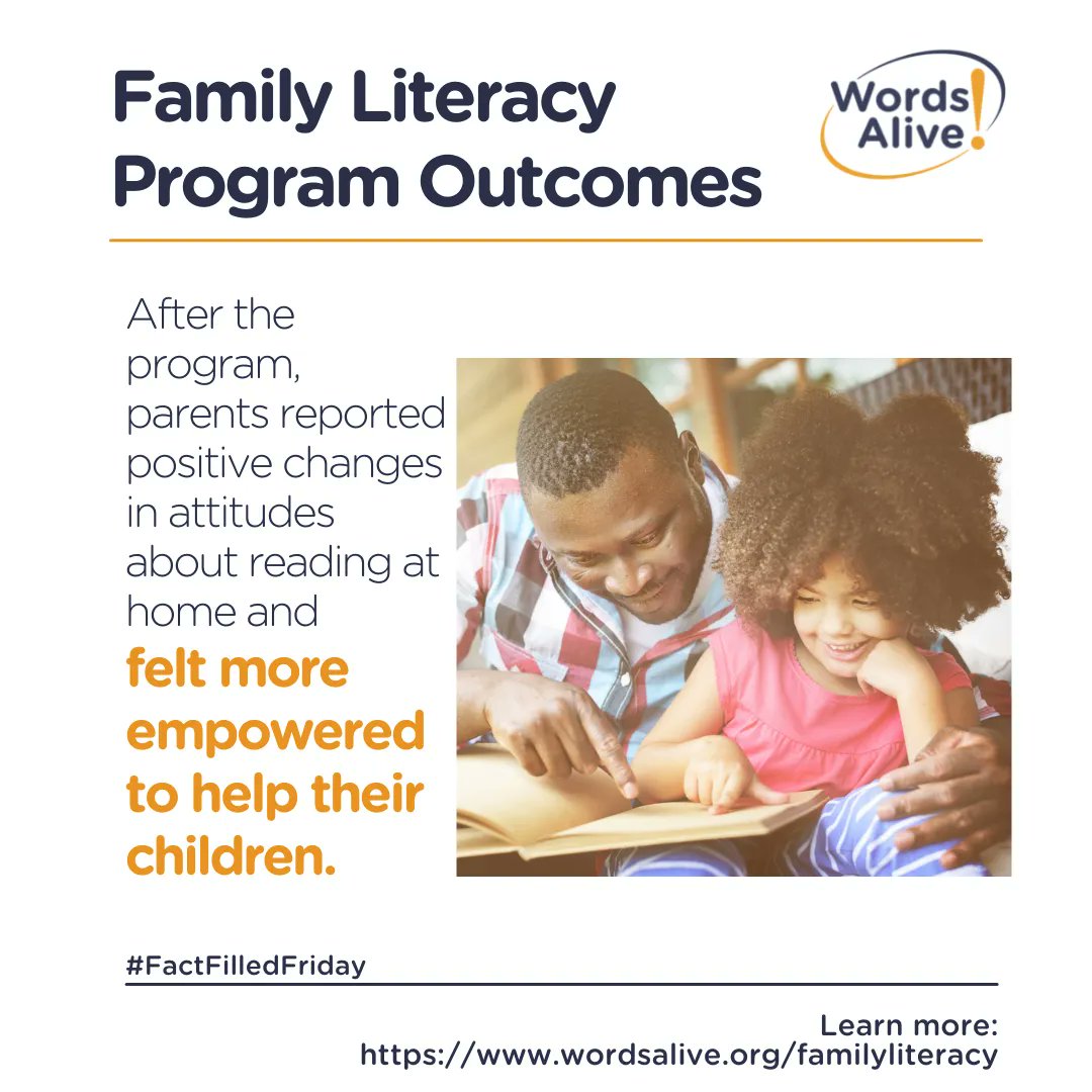 WordsAliveSD's tweet photo. Happy #FactFilledFriday! We're happy to hear our Family Literacy Programs are helping! After completing the program, families noticed a positive attitude about reading and felt empowered to read at home. Learn more about our Family Literacy Program here: https://t.co/VblWELHhNu https://t.co/QhMGoZ6cPH